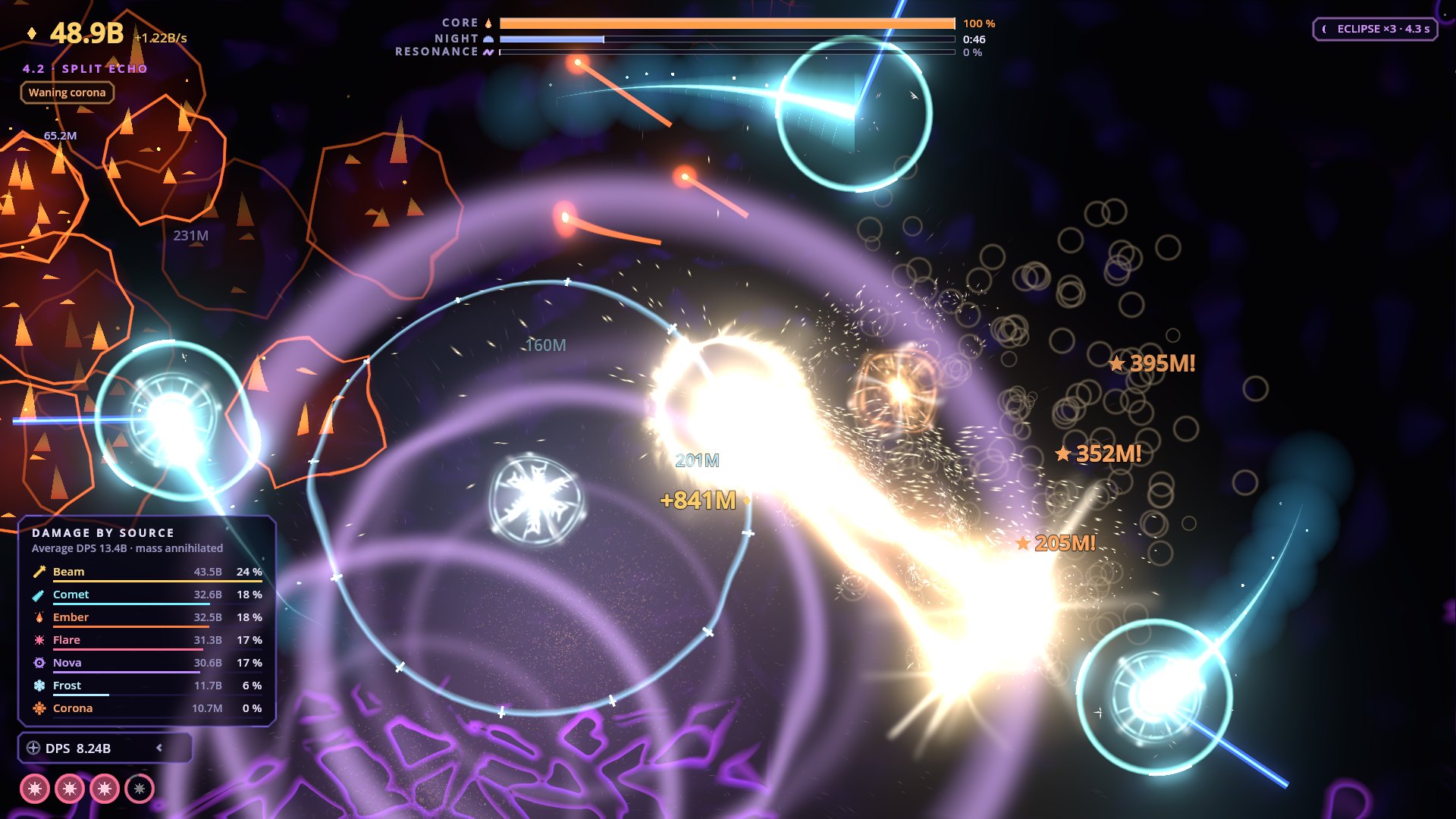 Sector 4: a quasar beam and an eclipse burning through the tide
